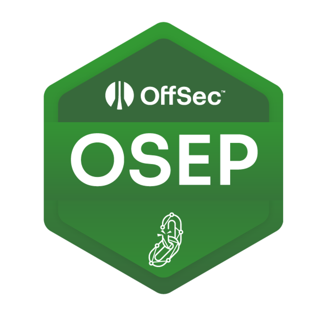 OSCP